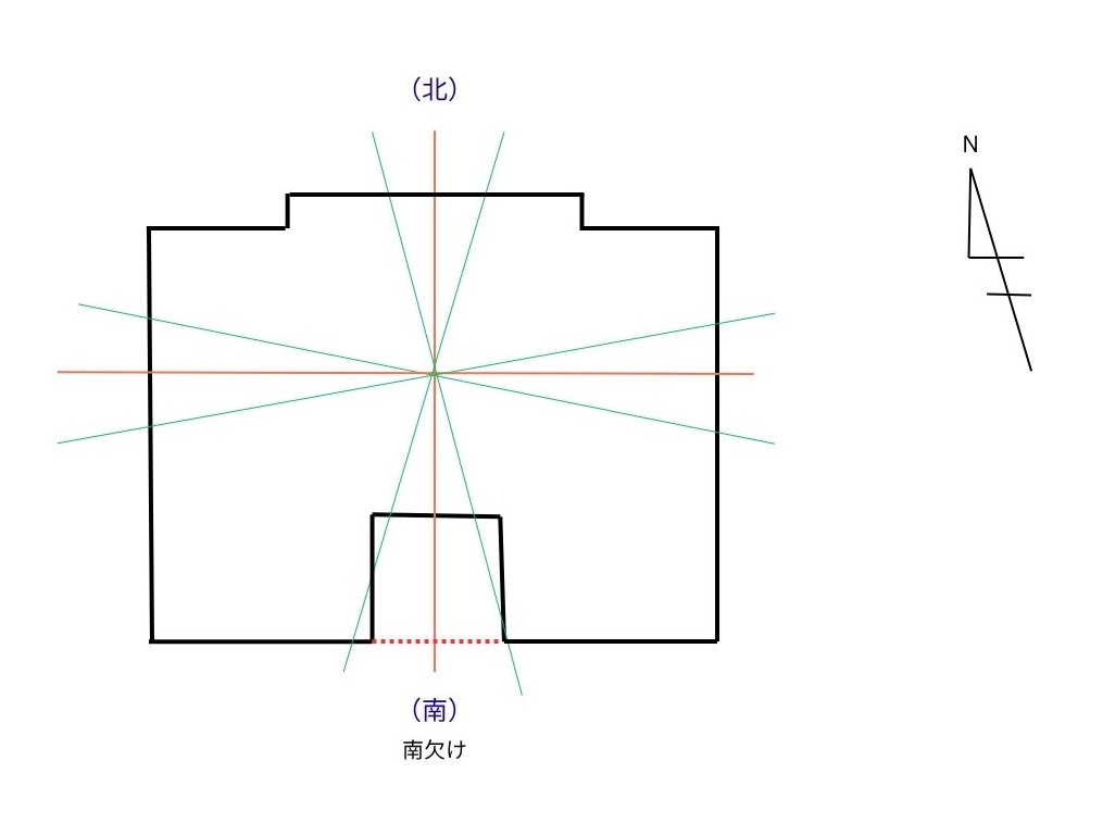 南欠けの図説