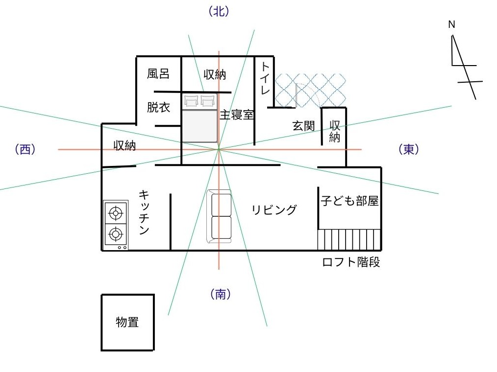 家相の凶相の図説2